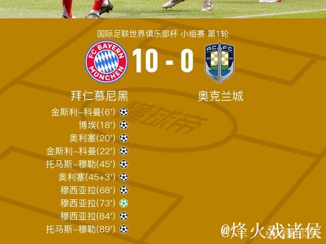 拜仁12场不败稳居榜首,曼城绝杀弱旅 拜仁12场不败稳居榜首,曼城绝杀弱旅