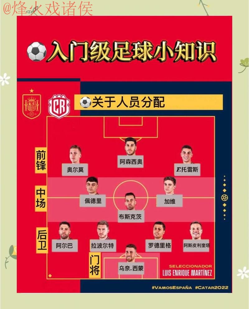 免费观看热门世界杯比赛和免费下注指南