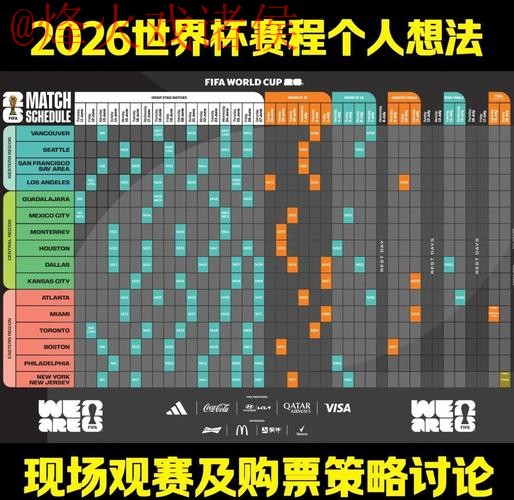 2026世界杯滚球稳定最佳策略推荐