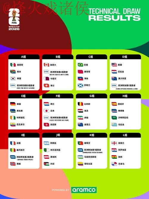 2026世界杯手机下注攻略全解析 2026世界杯手机下注攻略全解析