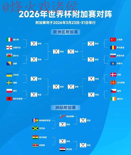2026世界杯精准预测正规平台推荐 2026世界杯精准预测正规平台推荐