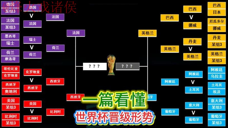全面解析世界杯下注排行全站 全面解析世界杯下注排行全站
